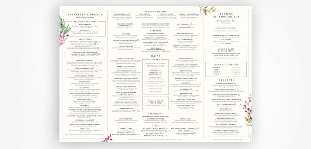 The original menu feels cluttered, gives prominence to main dishes, doesn’t show cocktail glassware, and leads customers’ attention off the page