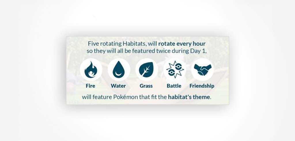 Rorating habitats coupled with different bonuses are great reason to make most of every minute of the festival.