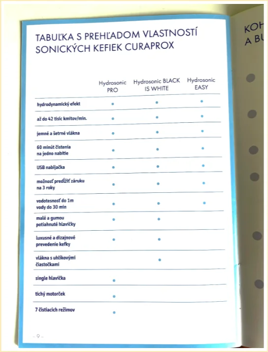 In the pamphlet, you can see clearly the PRO has more features, but the fact that it doesn't feature carbon heads still leaves a bitter taste in consumers' mouths.