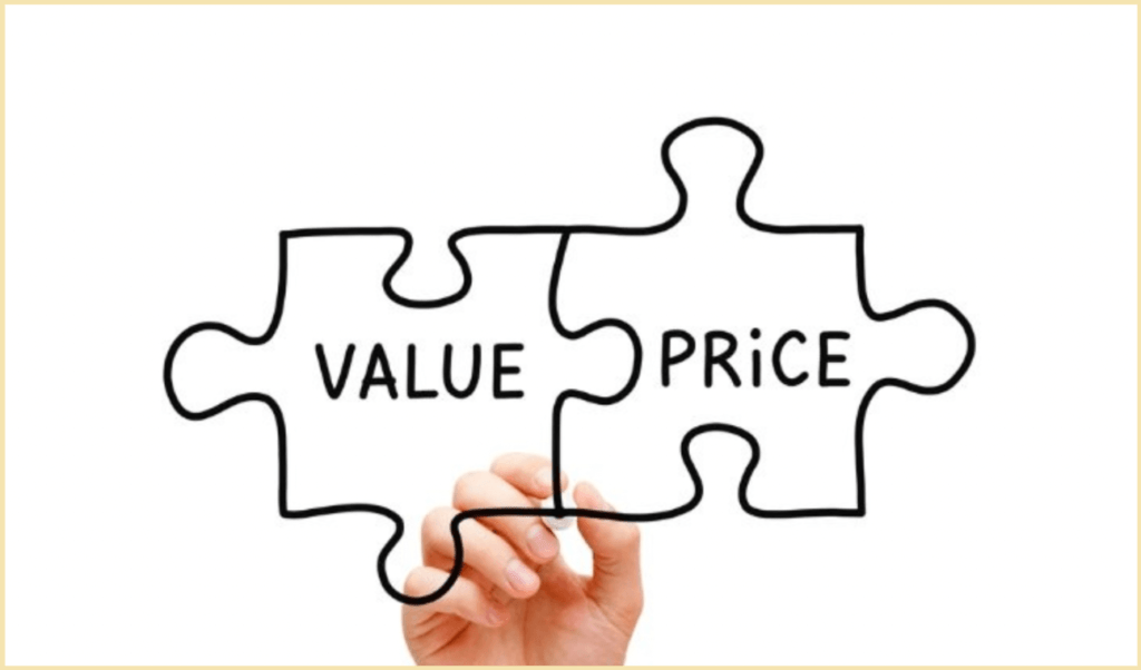 The relationship between value and price.
