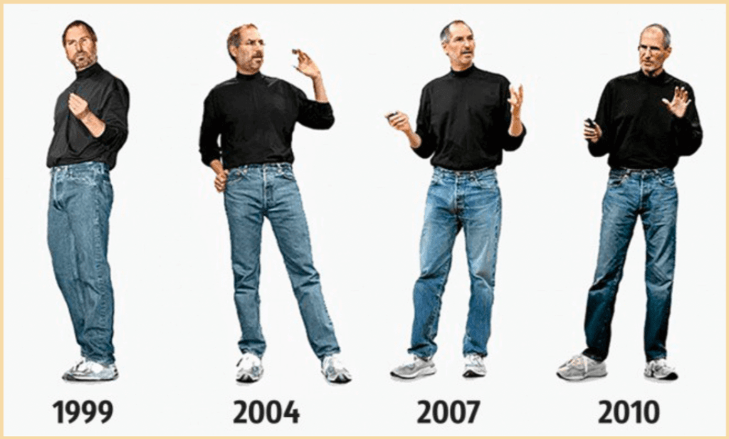 Steve Jobs’ iconic wardrobe